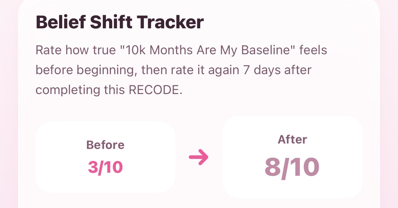 Belief Shift Tracker showing before 3/10 and after 8/10