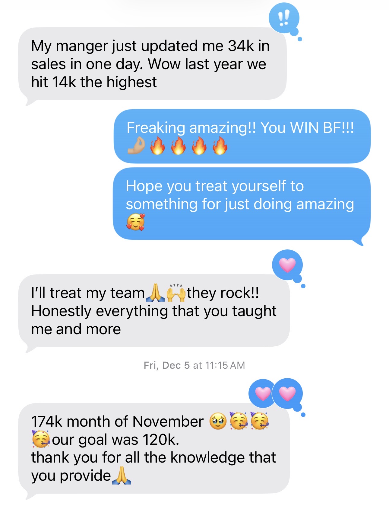 Client results