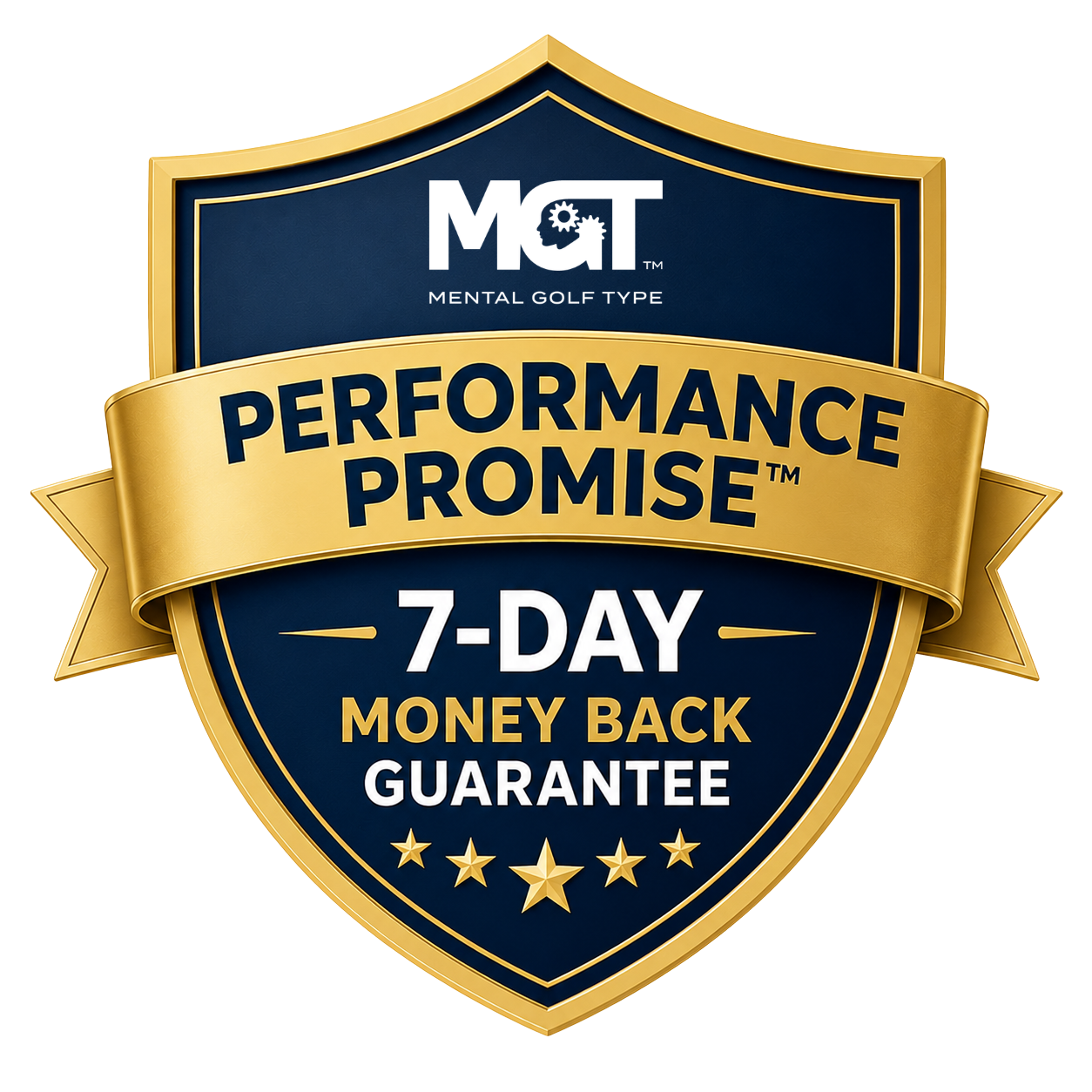 7-Day Satisfaction Guarantee