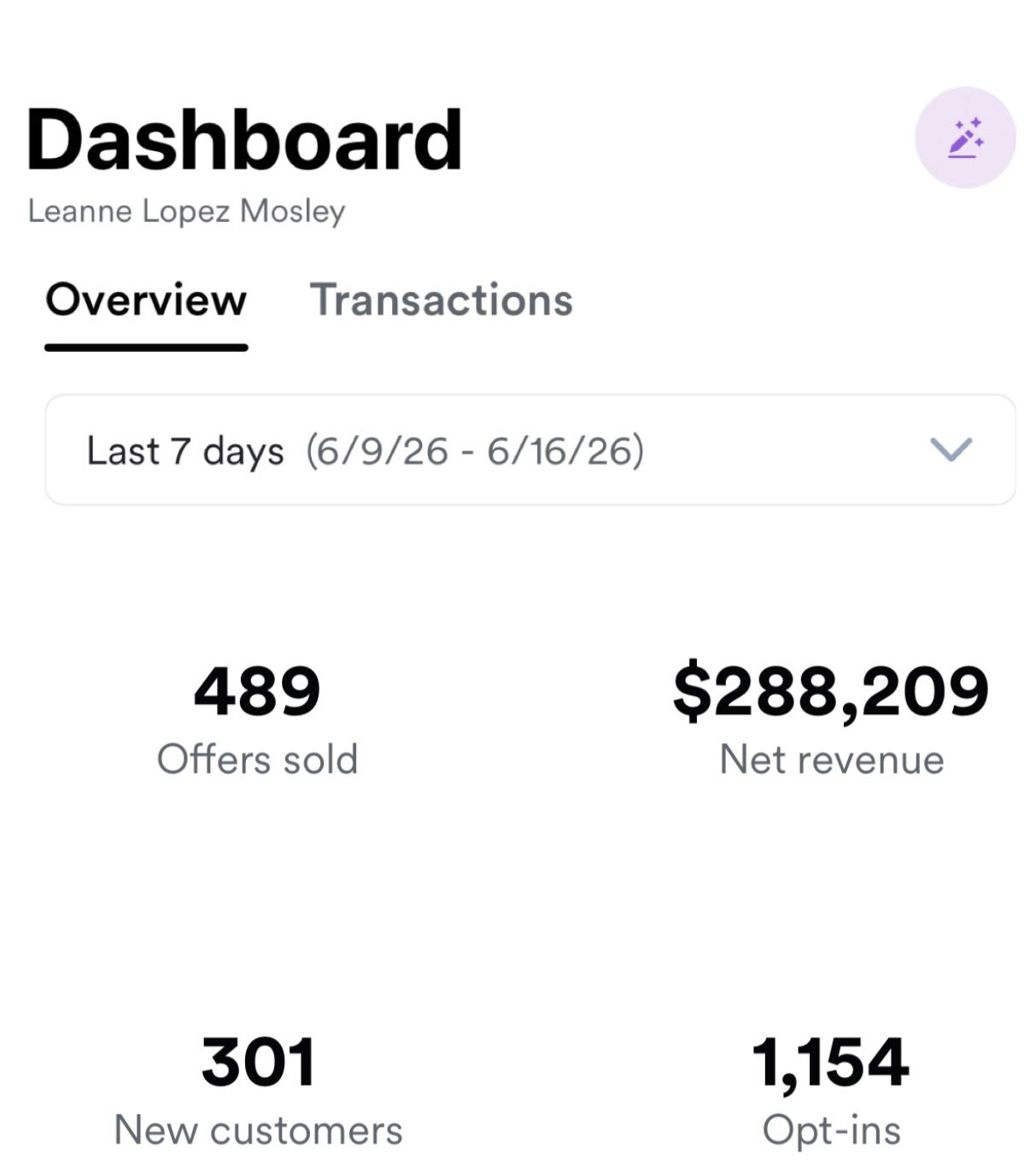 After β $288,209