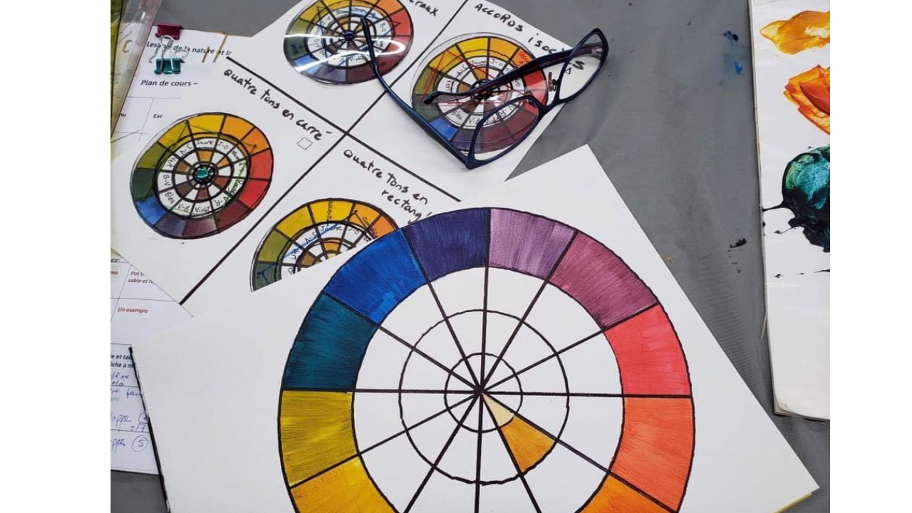 Cercle chromatique du cours Maître de la couleur