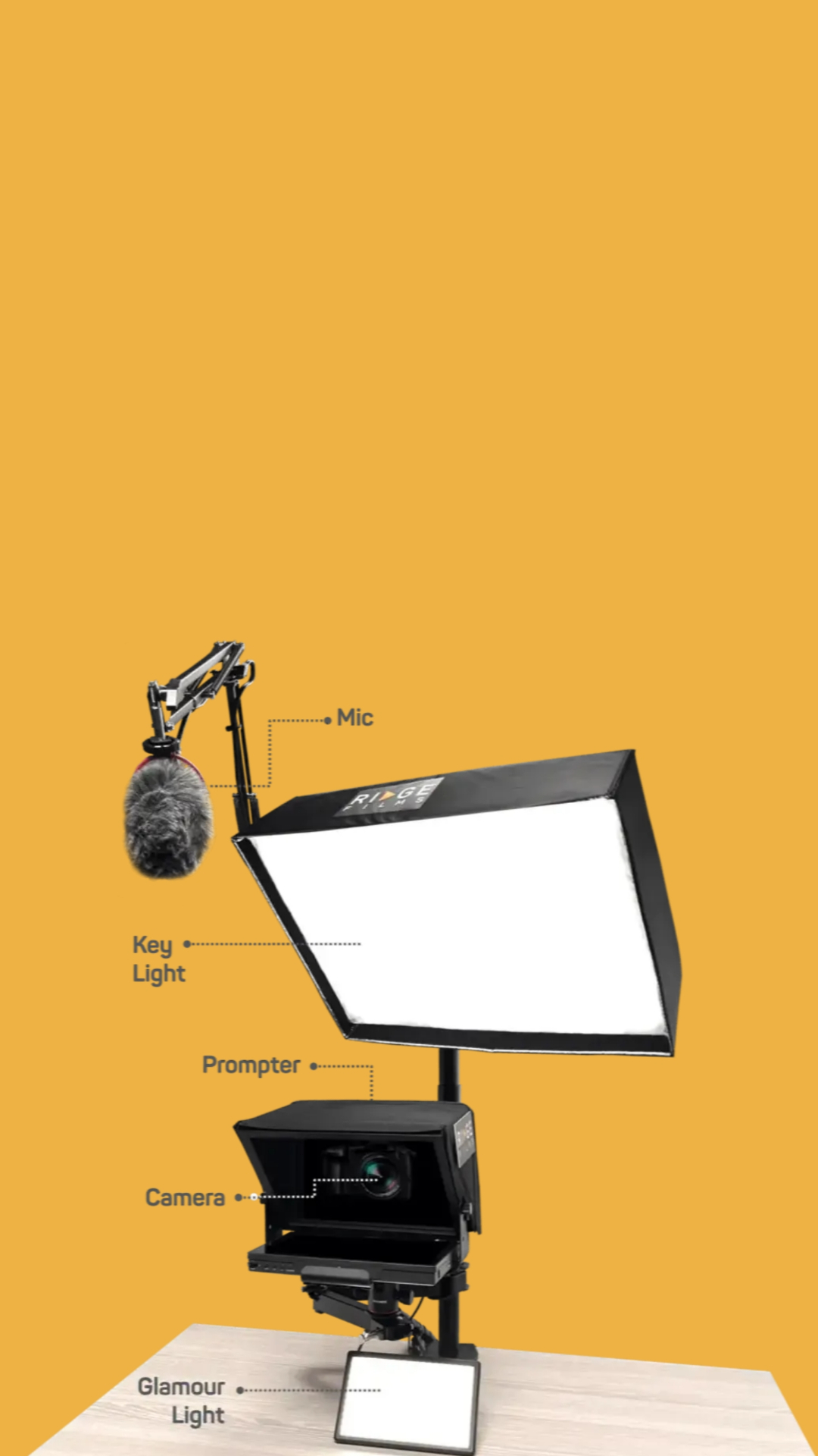 The Desktop Studio rig, labelled