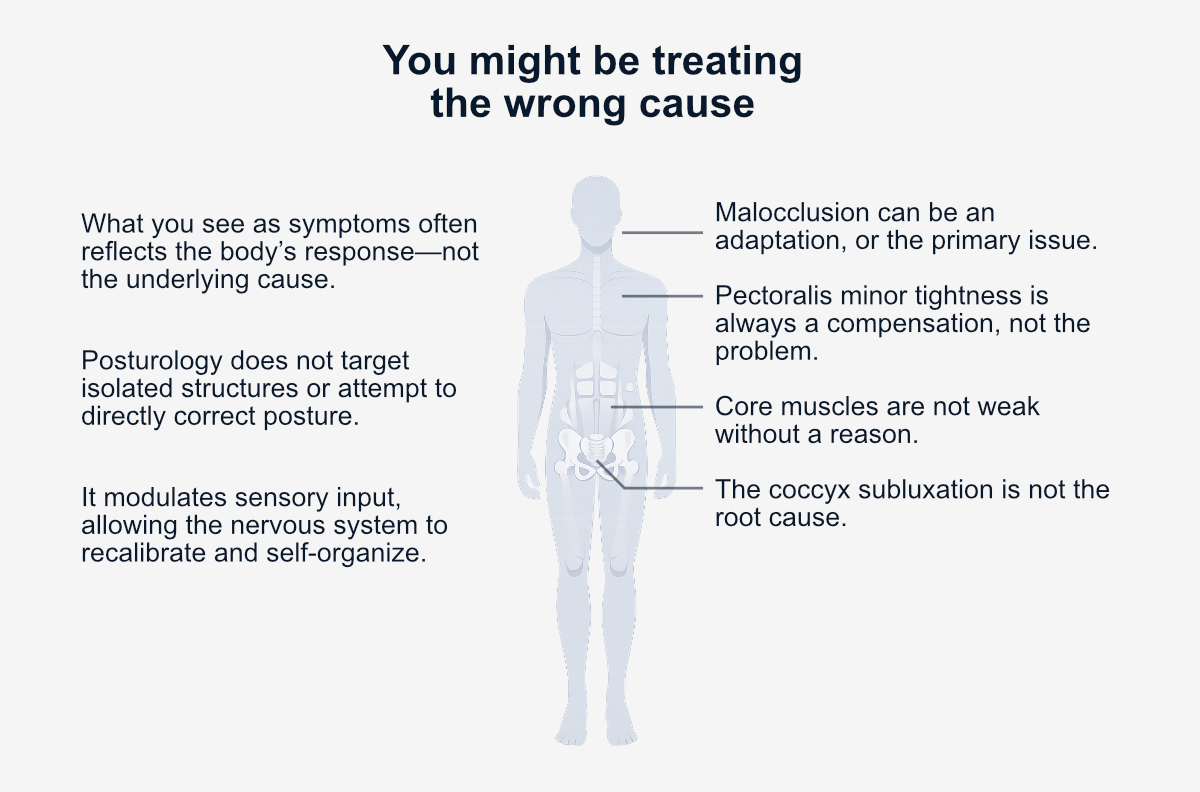 You might be treating the wrong cause