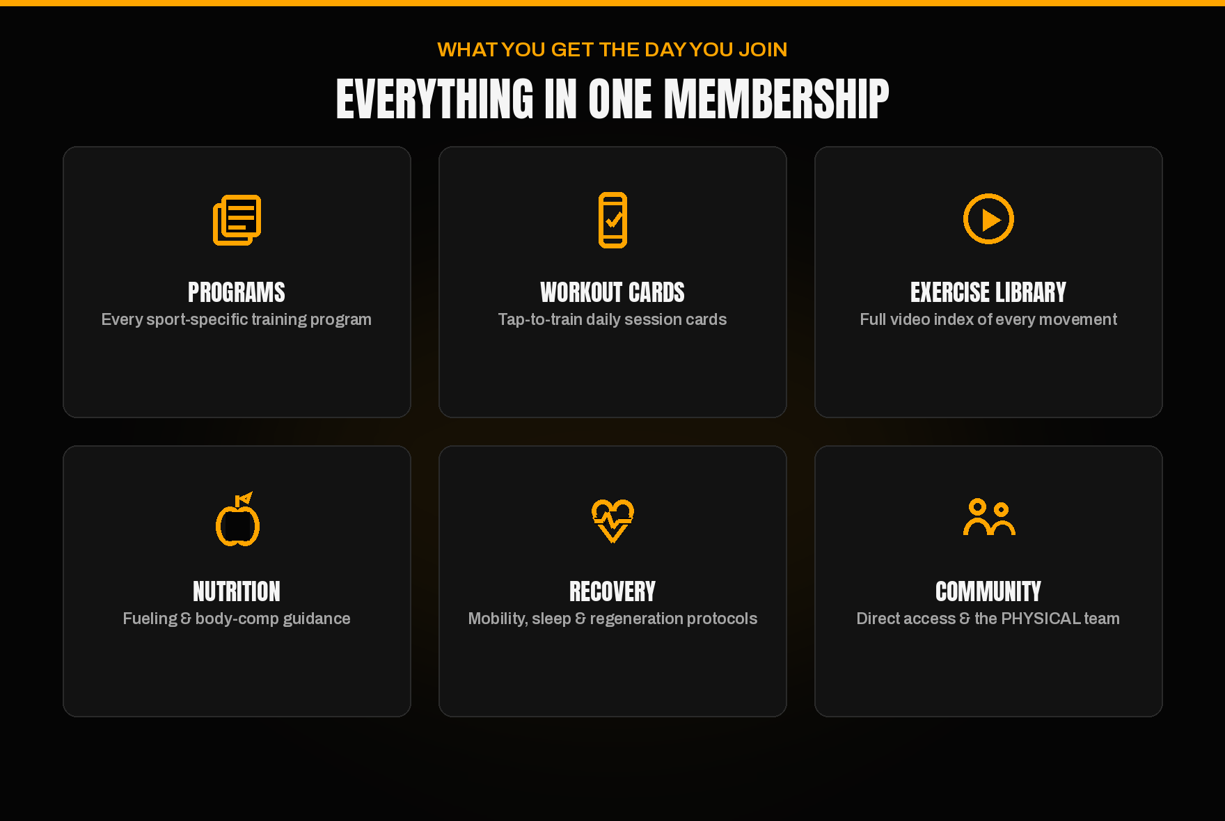 Everything you get the day you join PHYSICAL HQ