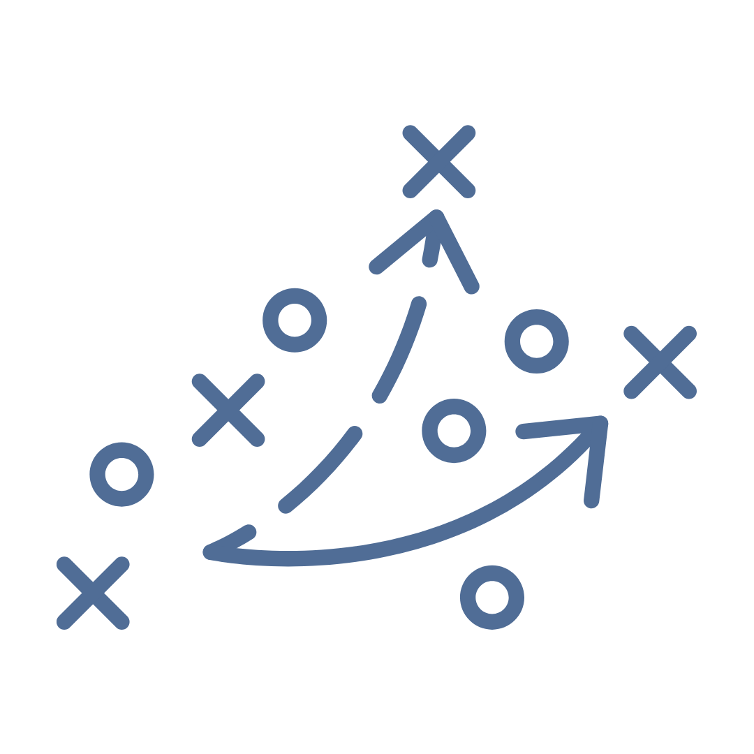Strategy pathway