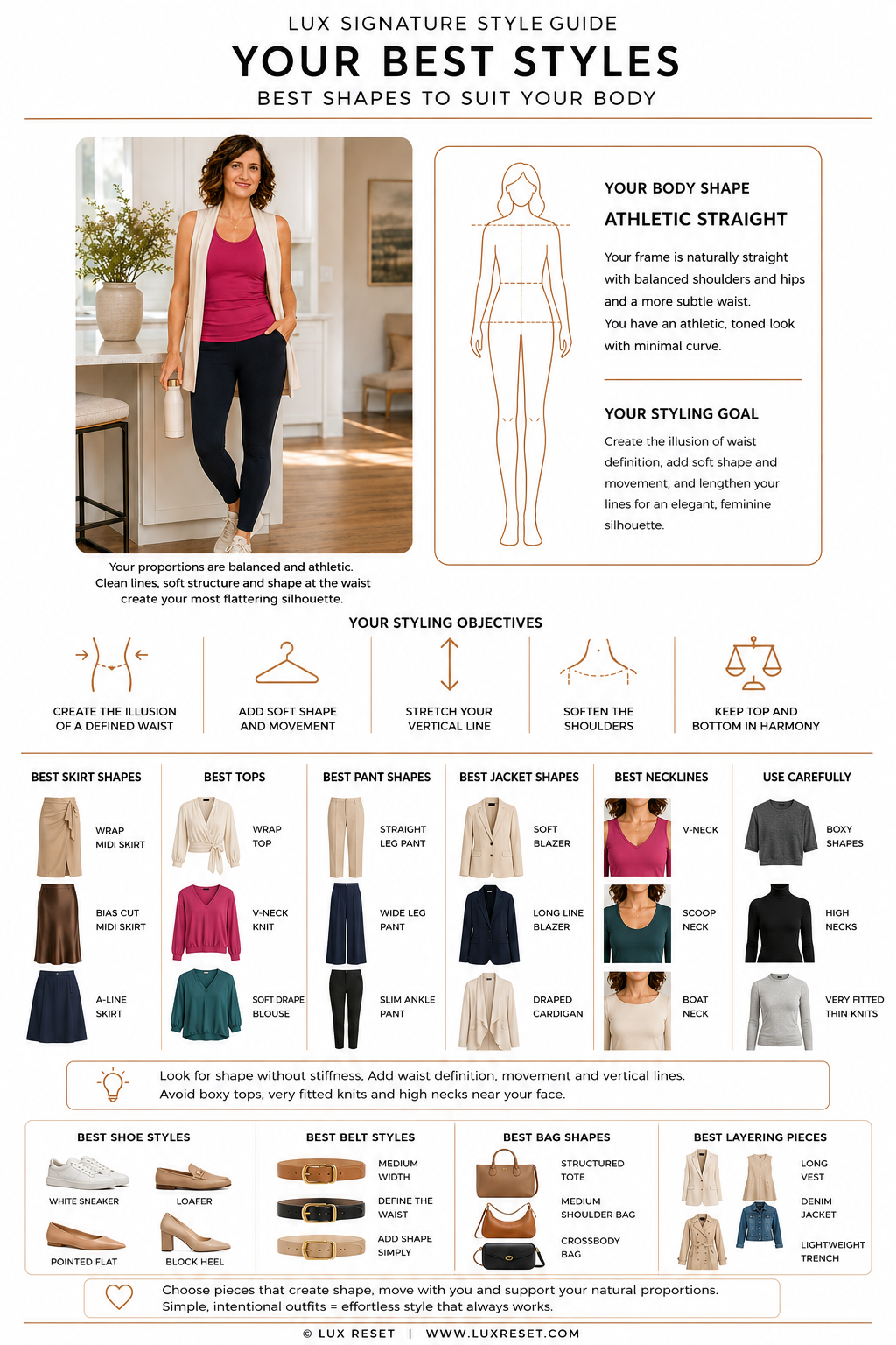 Kellie's LUX Signature Style Guide - Best Styles page