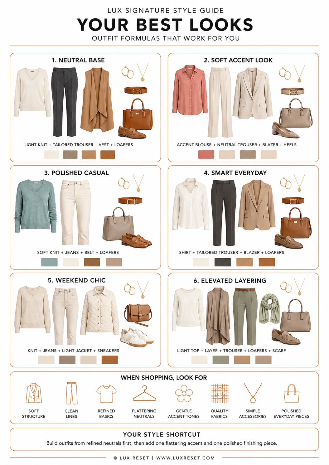 Page 5 of Heather's LUX Signature Style Guide