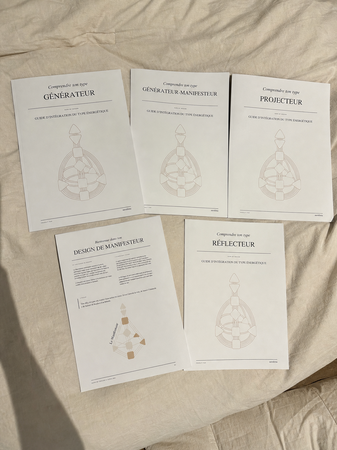 Les cinq guides Aura by Design