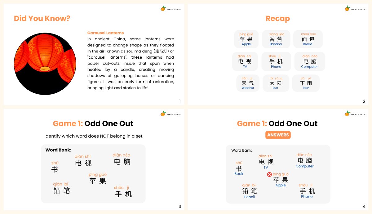 Four slides from MANDO SCHOOL KS2 Mandarin Lesson 53, showing the ready-to-teach lesson slides