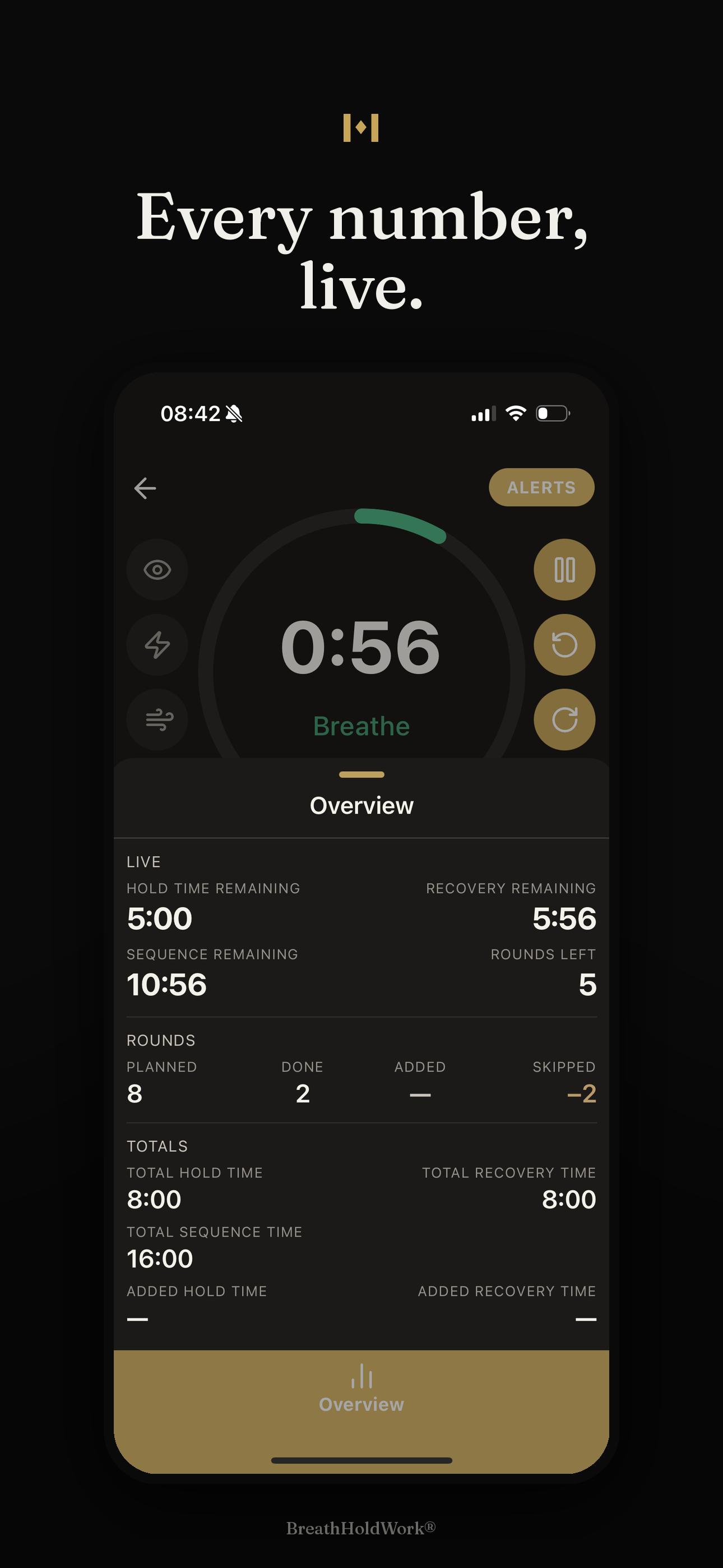 Track every number, live — BHW Practice App