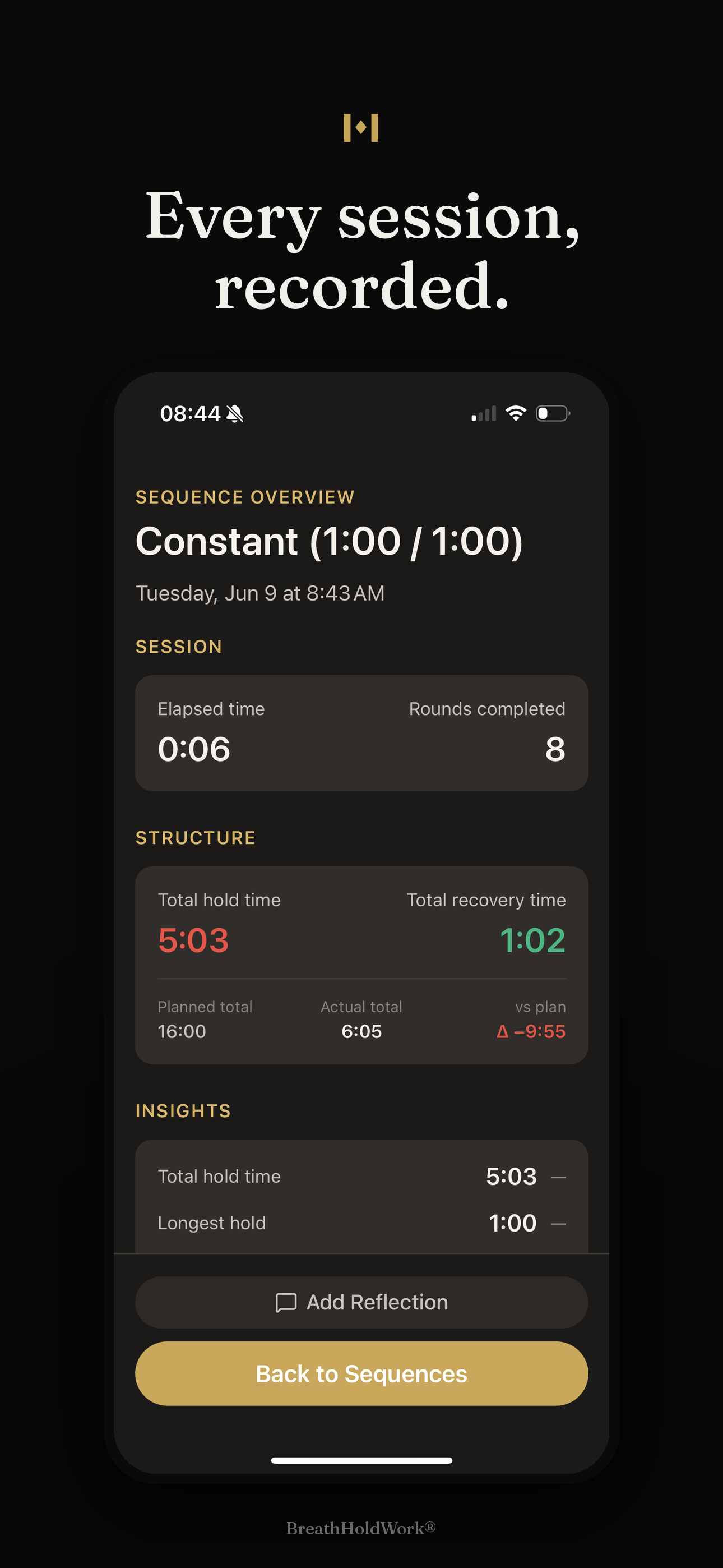 Every session, measured — BHW Practice App