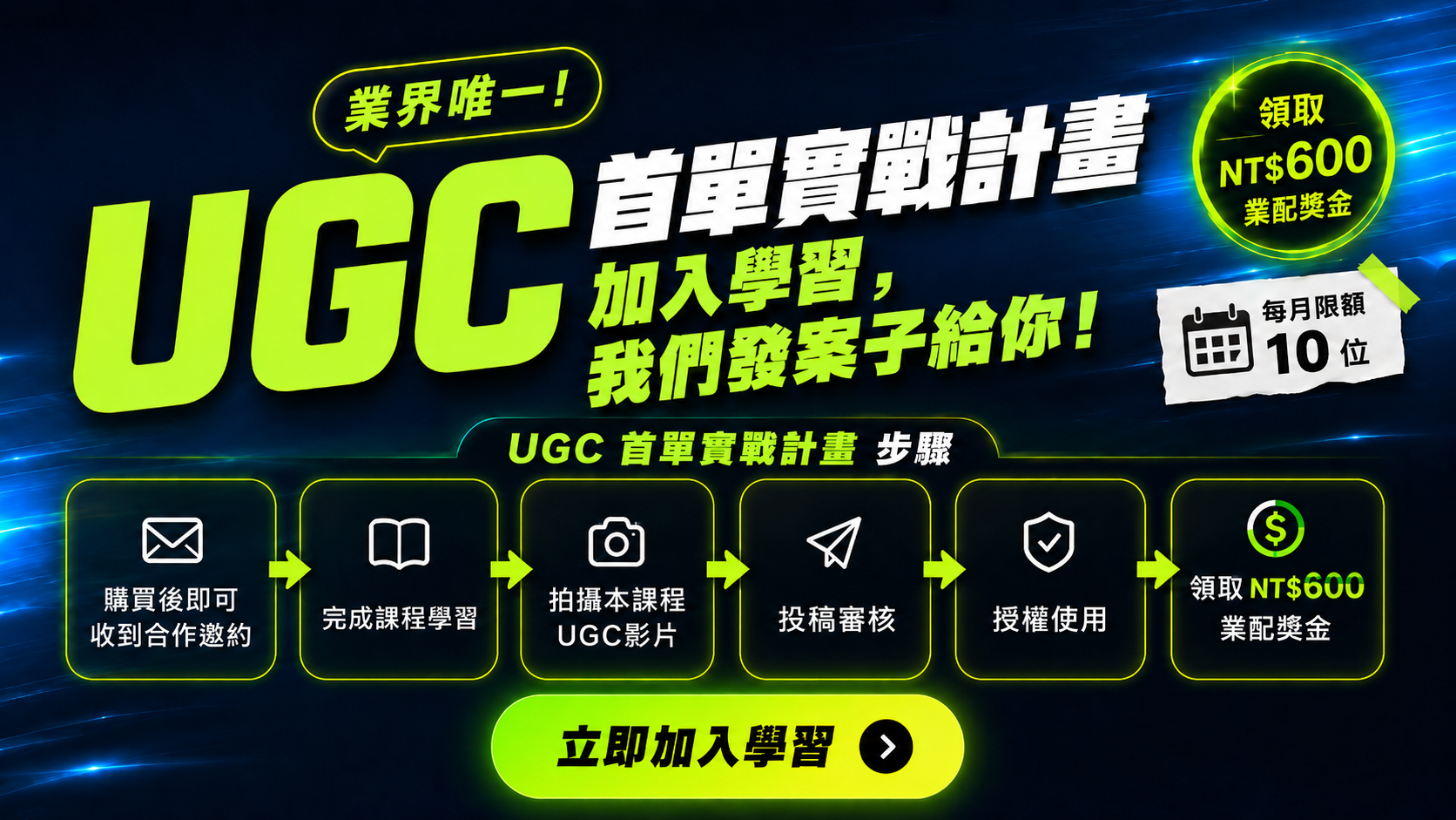 UGC 首單實戰計畫步驟