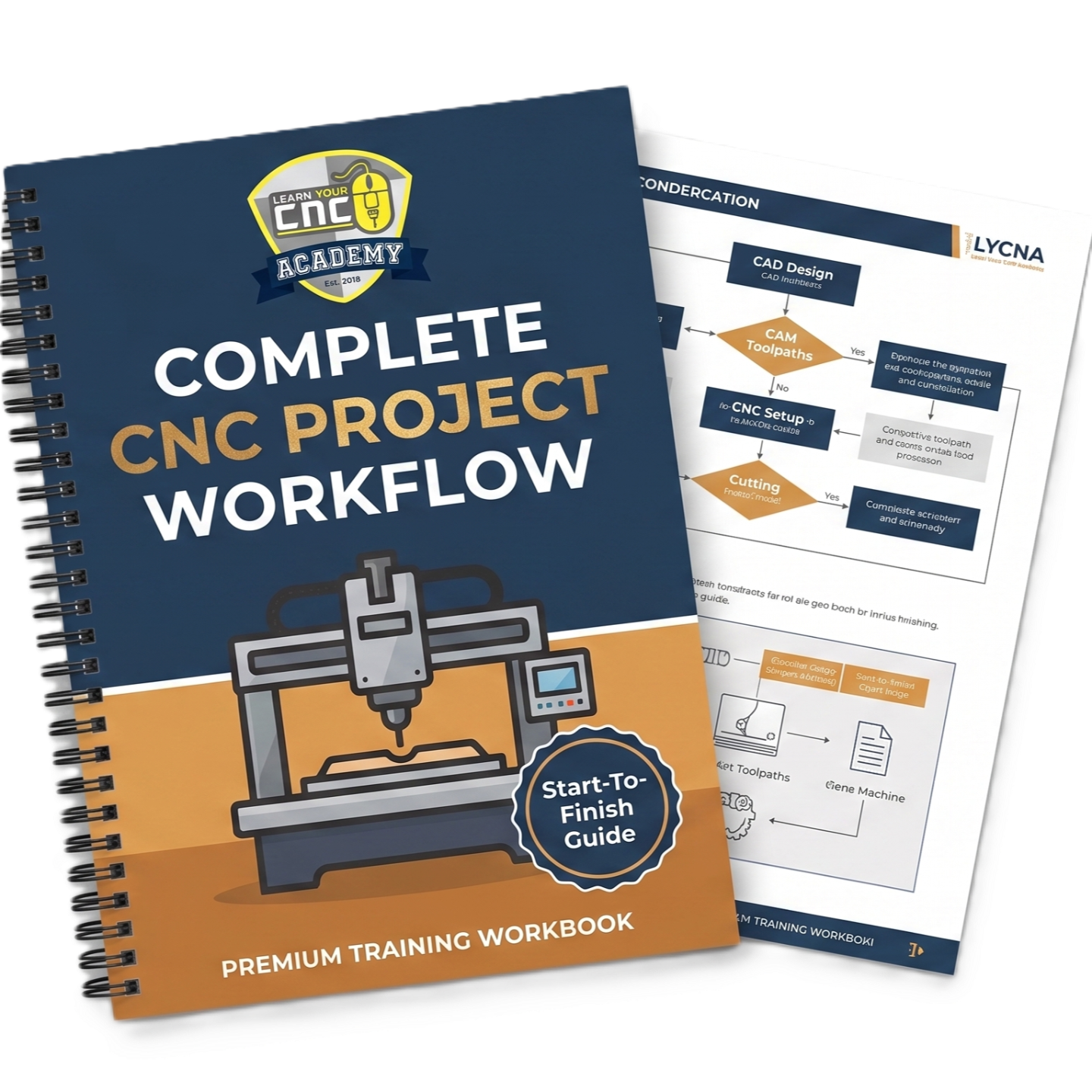 Complete CNC Project Workflow downloadable guide
