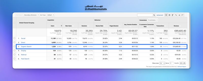 تقييم متدرب