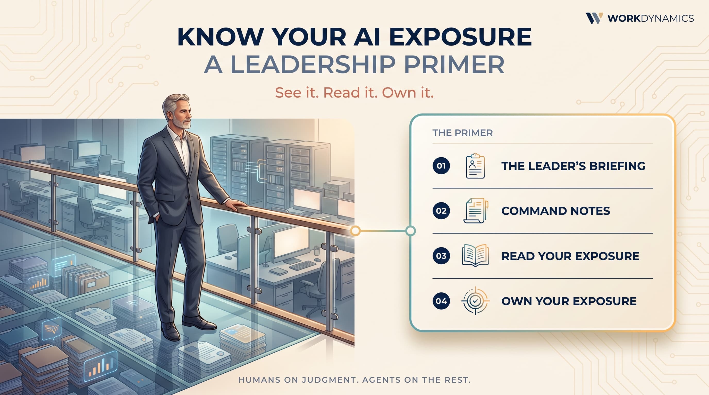 Know Your AI Exposure: A Leadership Primer