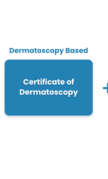 Becoming an Accredited Skin Cancer Doctor