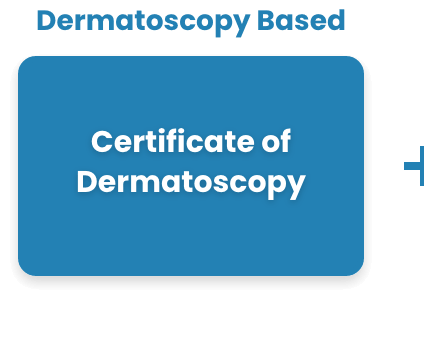 Becoming an Accredited Skin Cancer Doctor