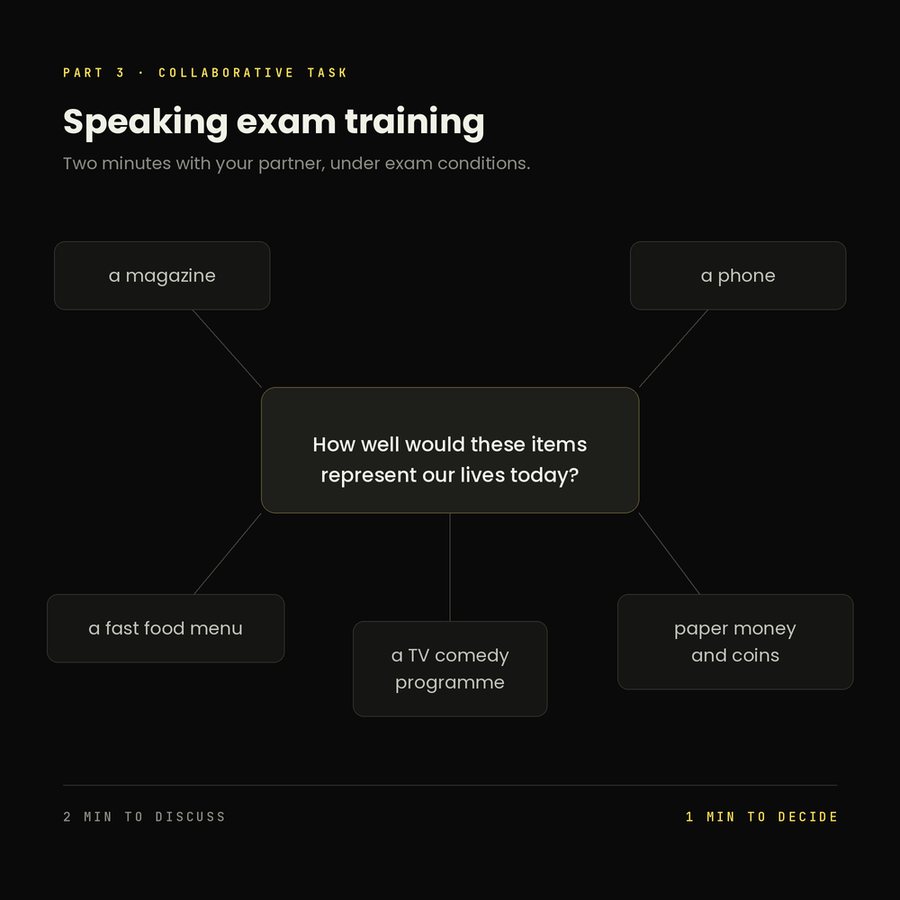 Speaking exam training, Part 3