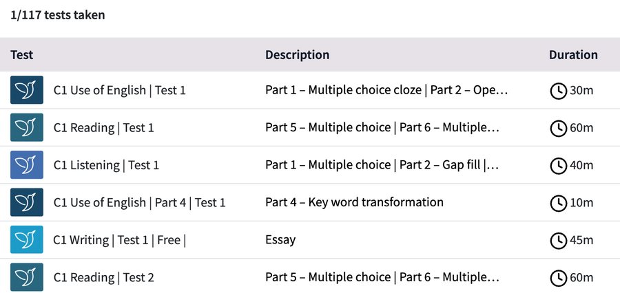 The practice test platform