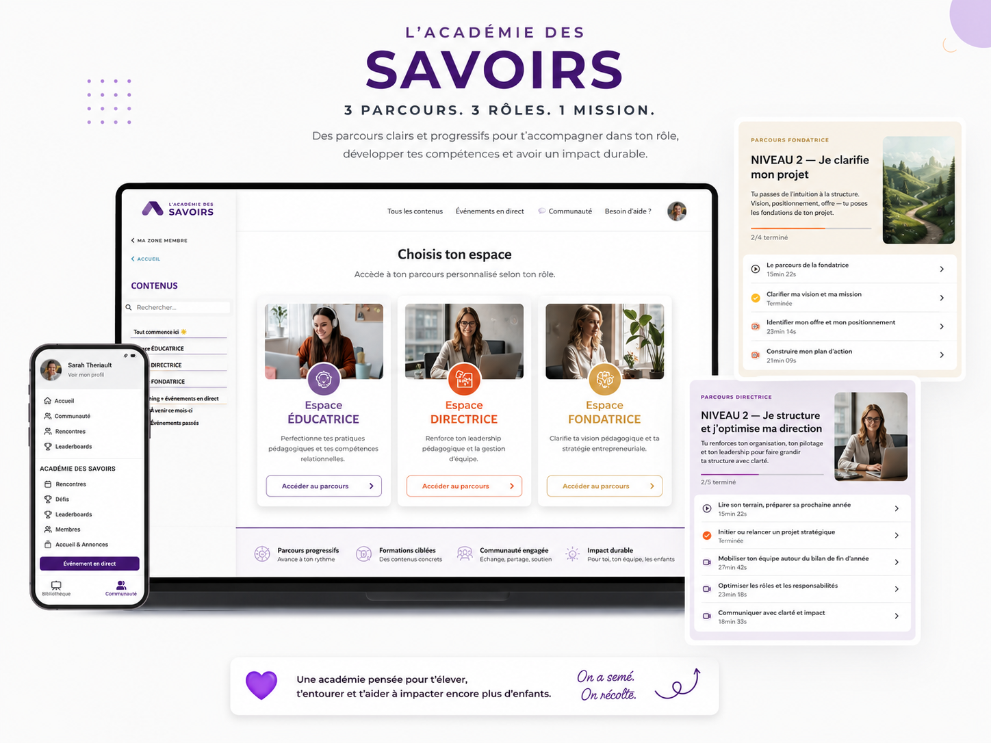 Choisis ton espace - Académie des SAVOIRS