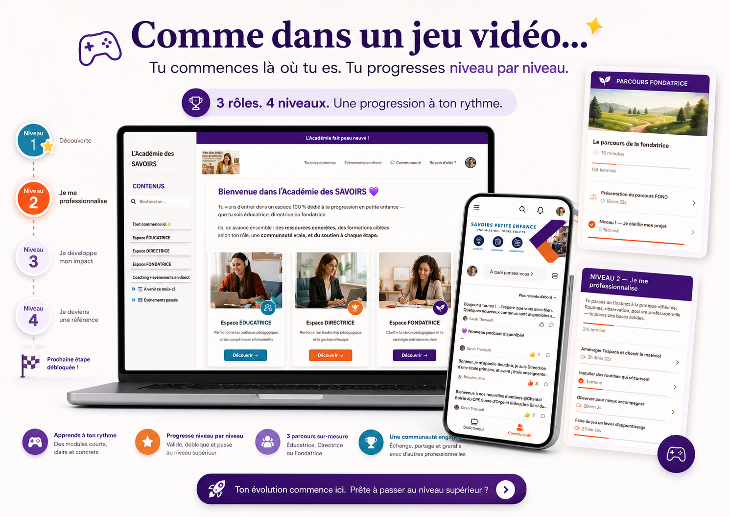 Comme dans un jeu vidéo - progression Académie des SAVOIRS