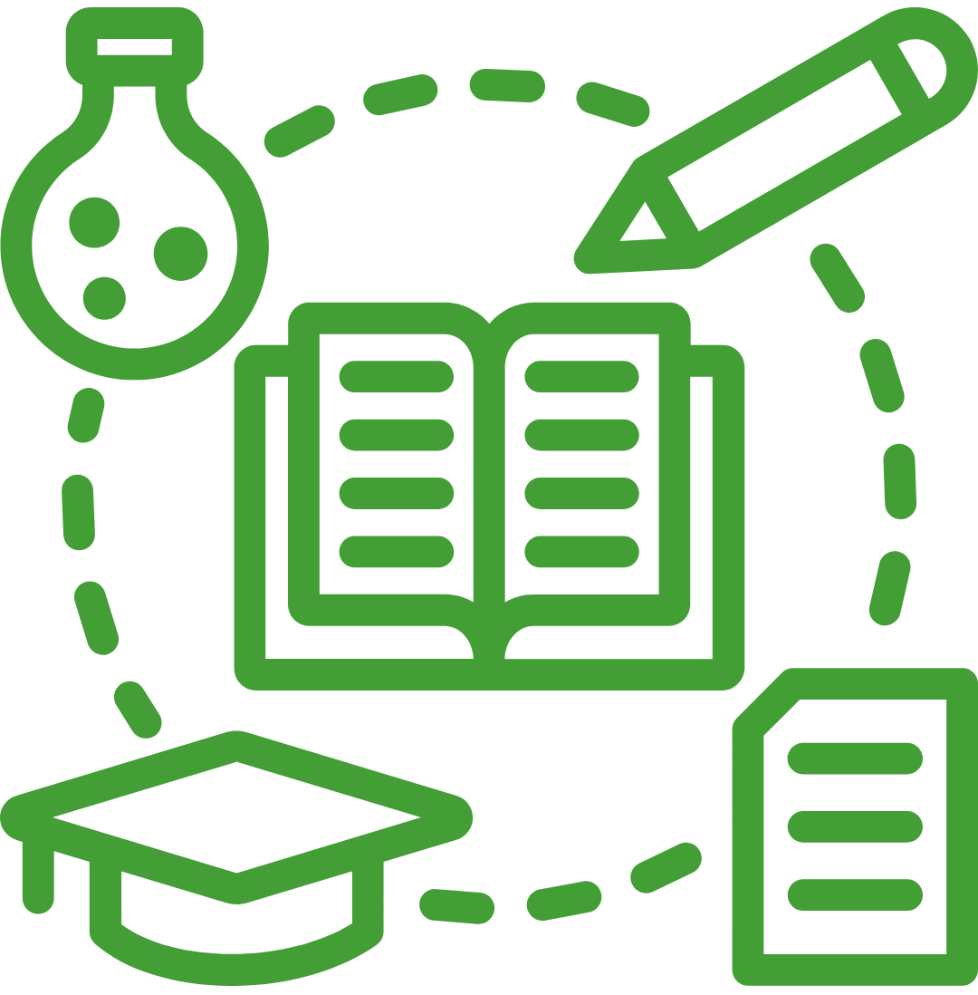 Student Materials