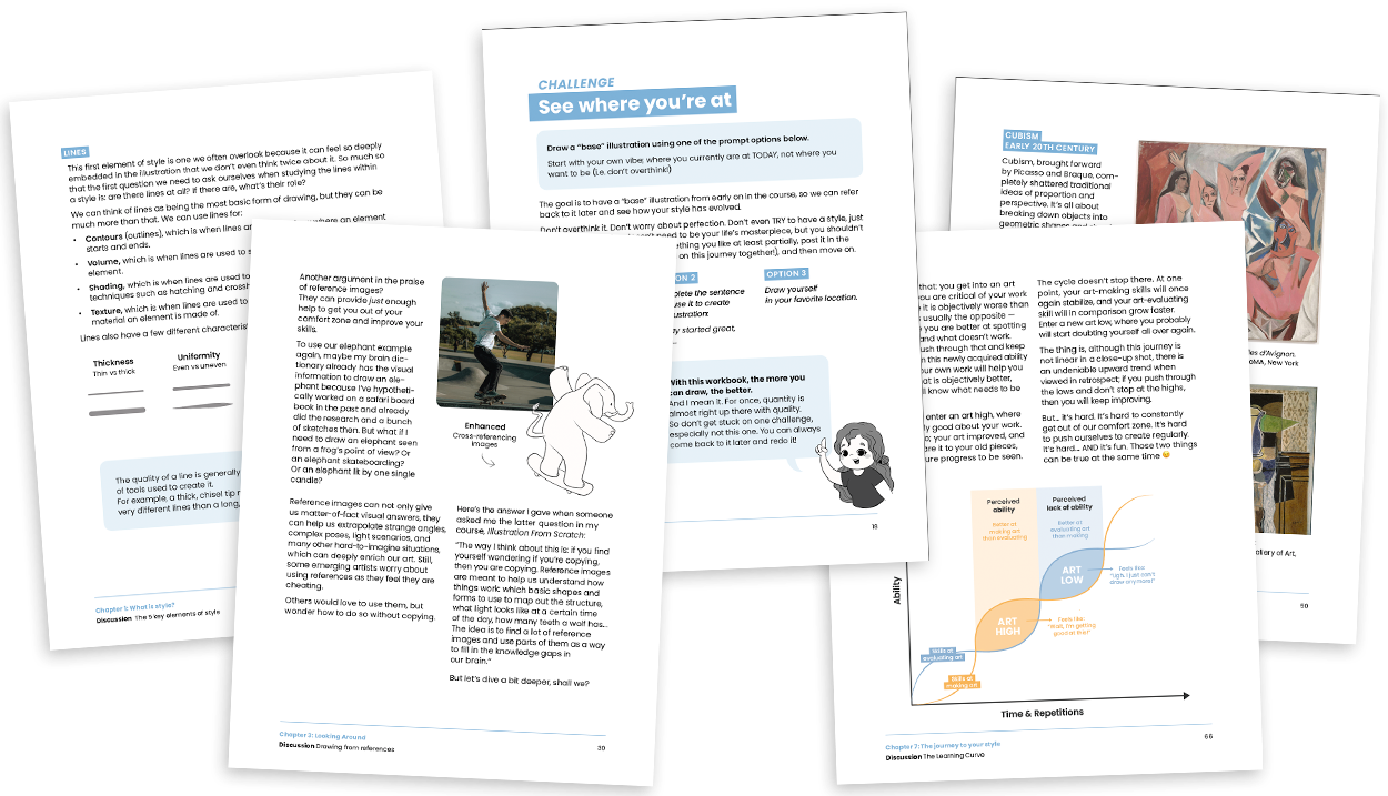 Sample spread from the Find Your Style workbook