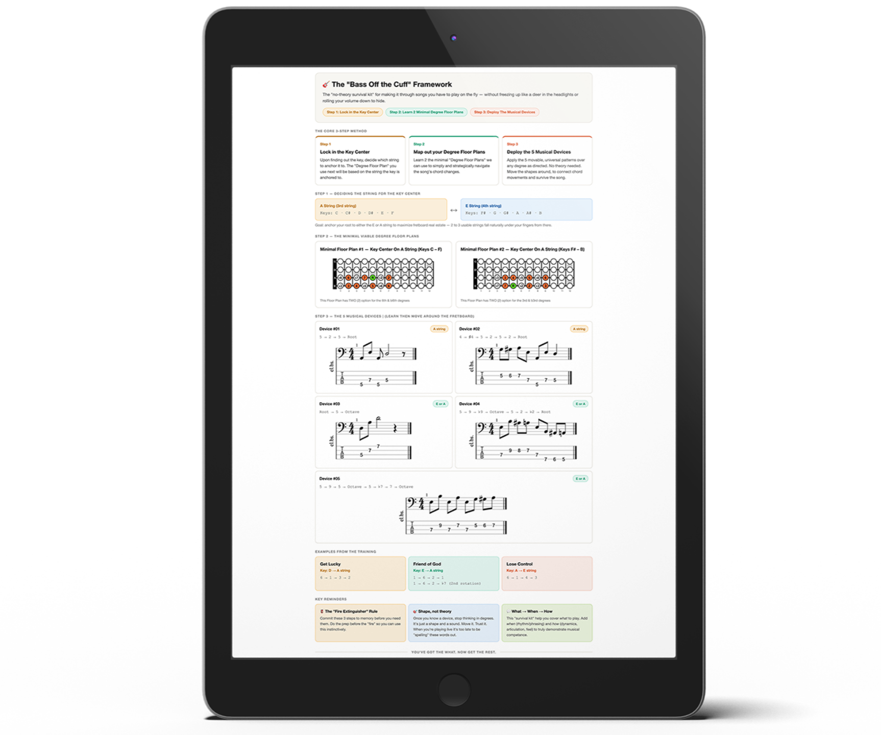 The Bass Off The Cuff Framework Mockup