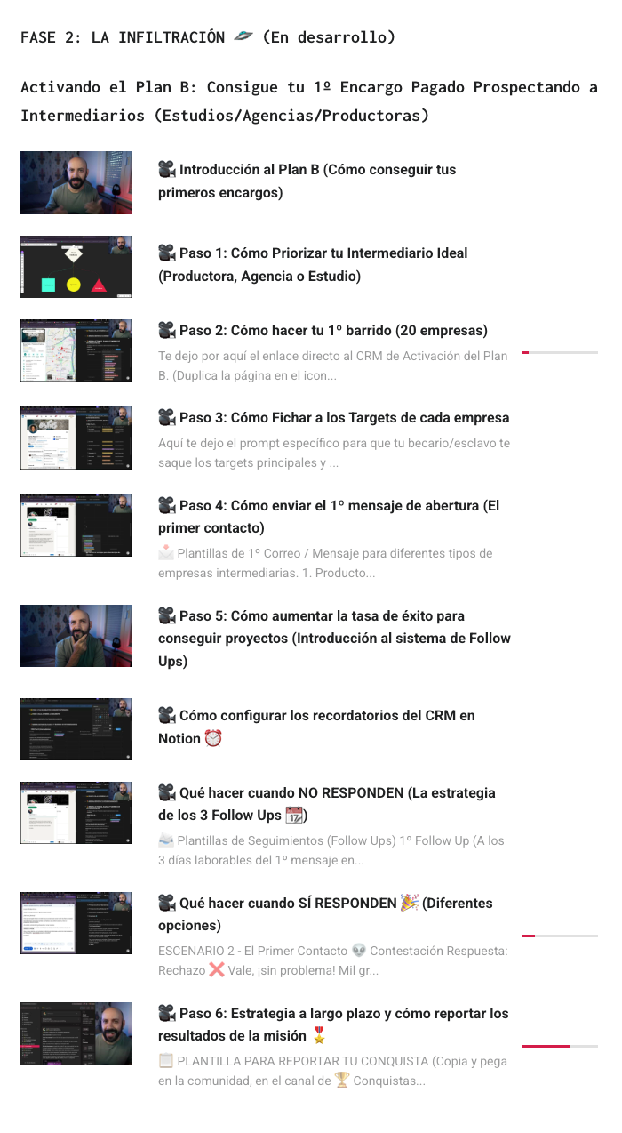 Lecciones de la Fase 2