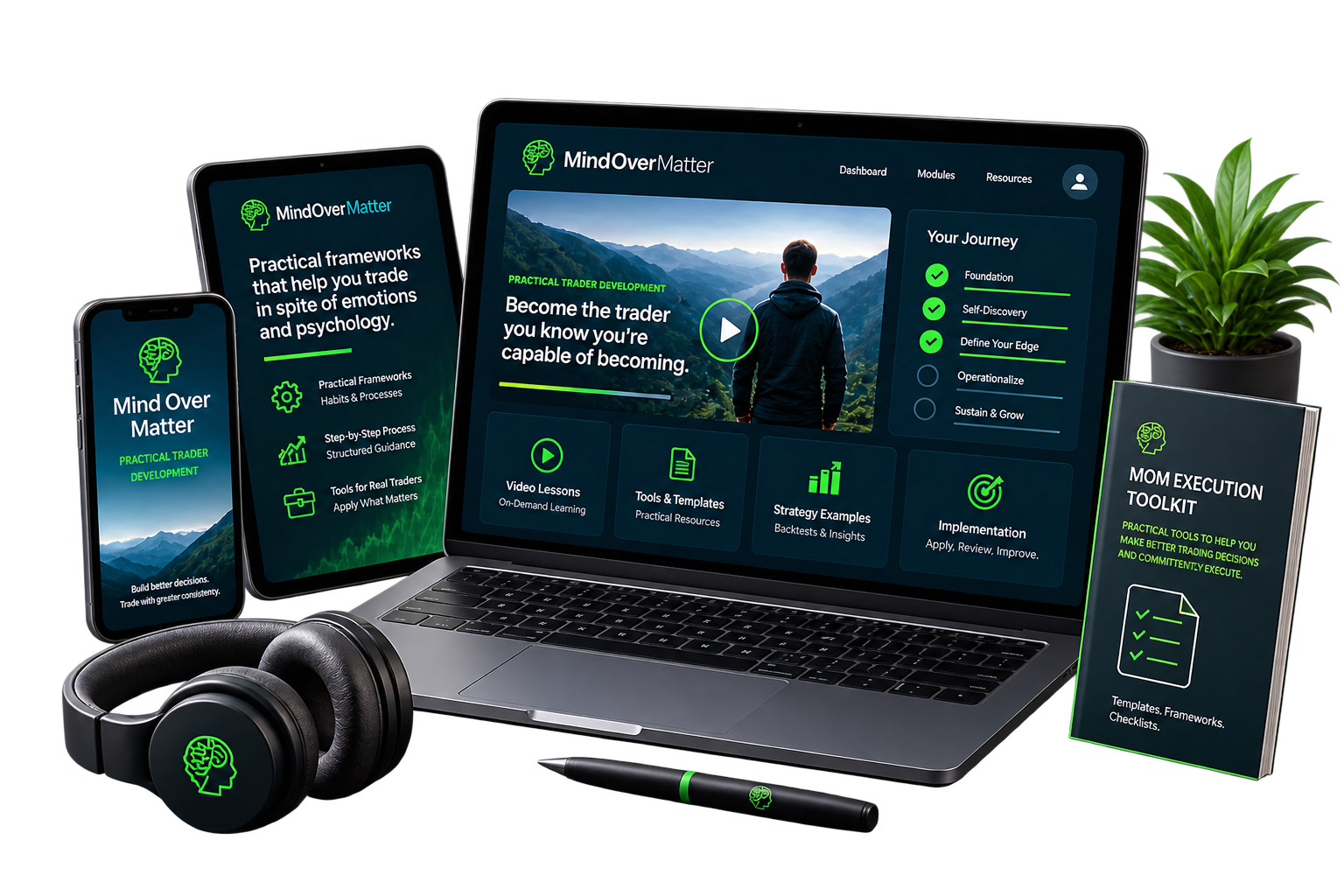 Mind Over Matter trader-development program