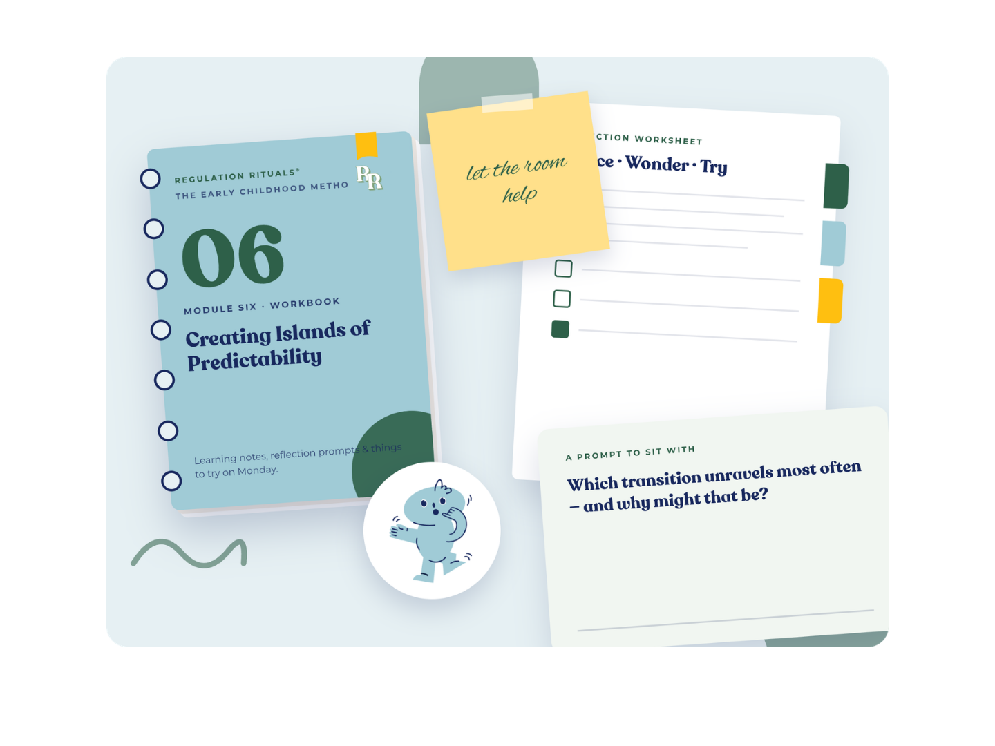Module 06 flat lay
