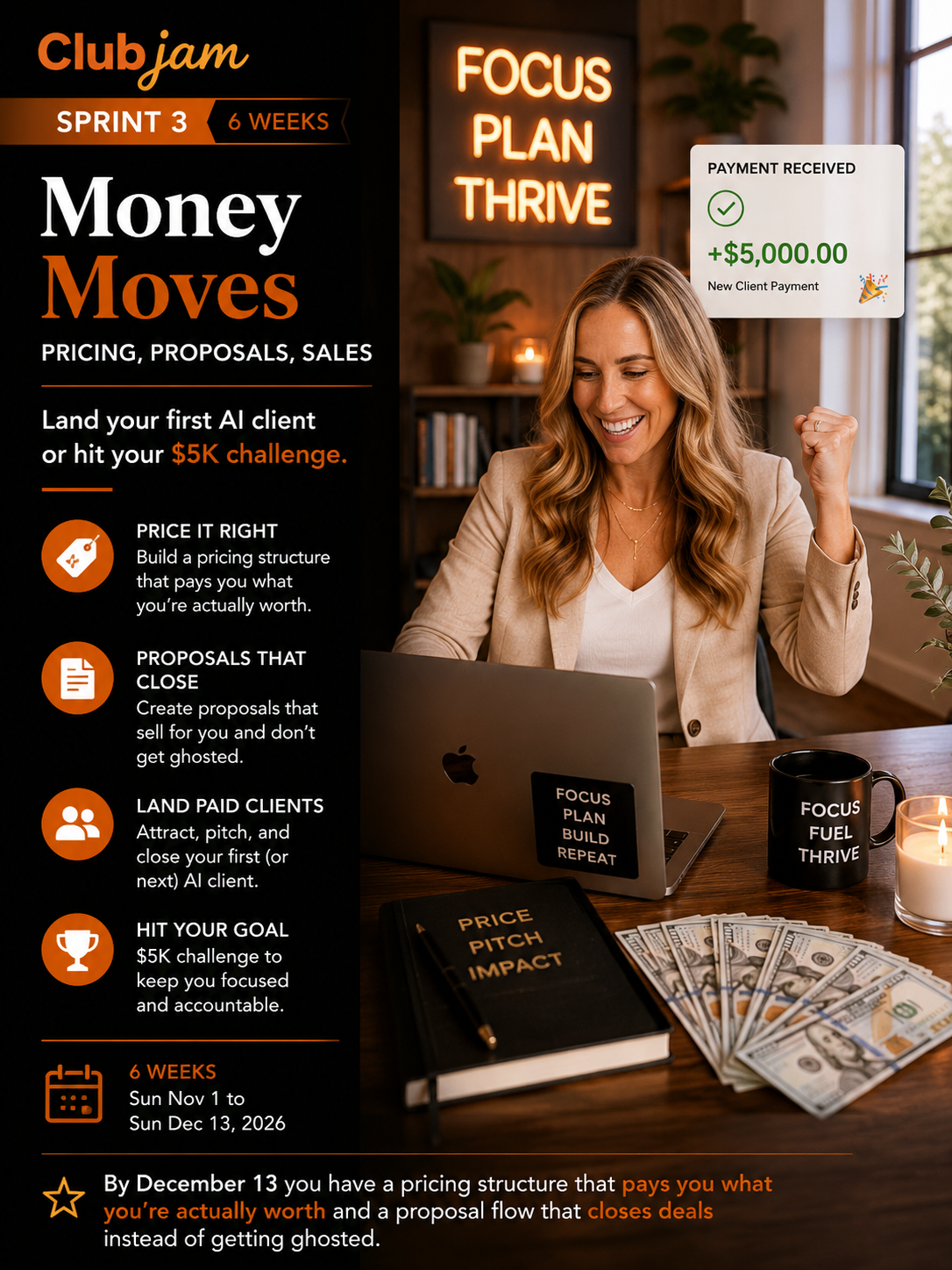 Sprint 3 Money Moves: pricing, proposals, sales, and the Sprint where Club Jam members start making money