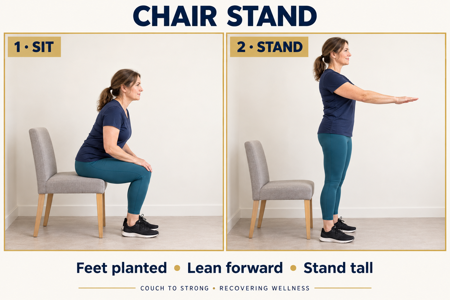 Chair stand setup and movement positions from the Couch to Strong course PDF