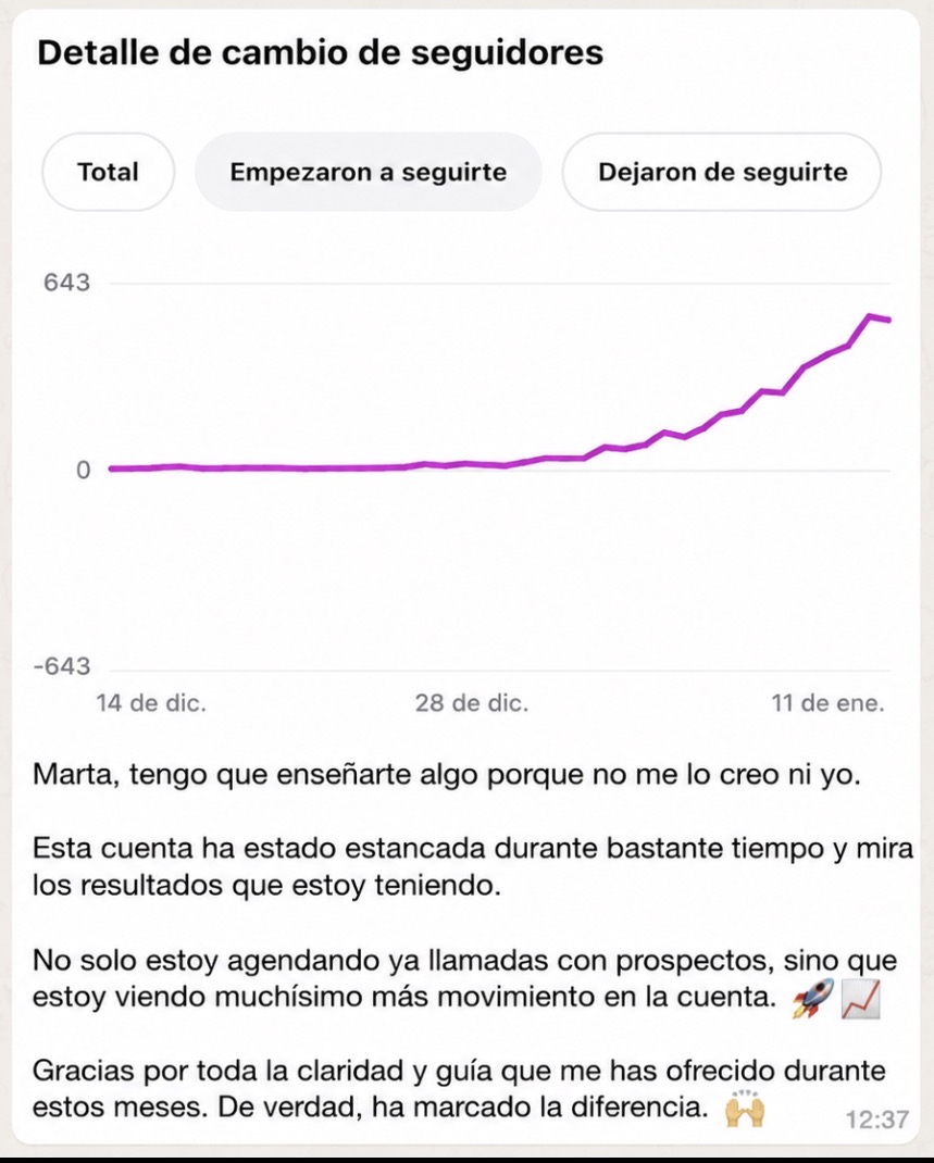 Resultado real 1