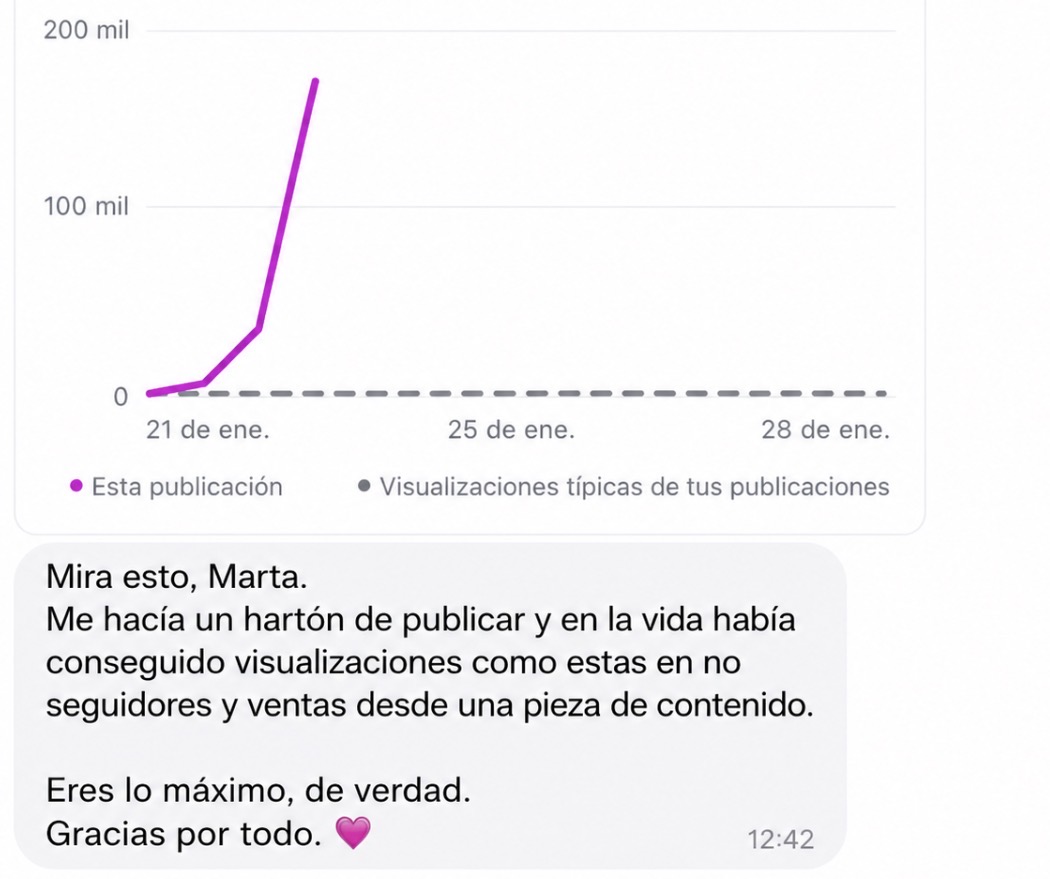 Resultado real 2