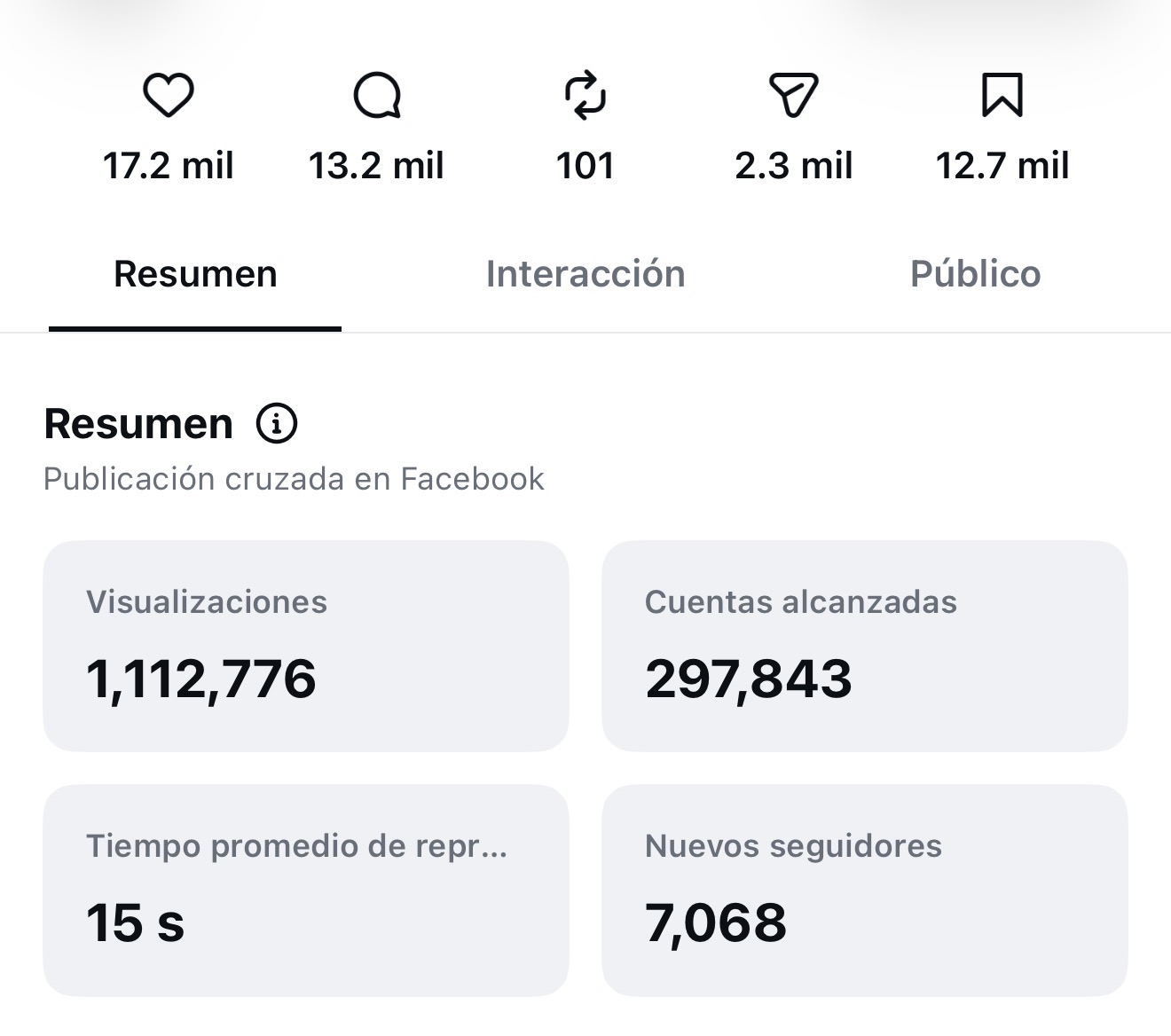 Reel con 1.112.776 visualizaciones y 7.068 seguidores nuevos
