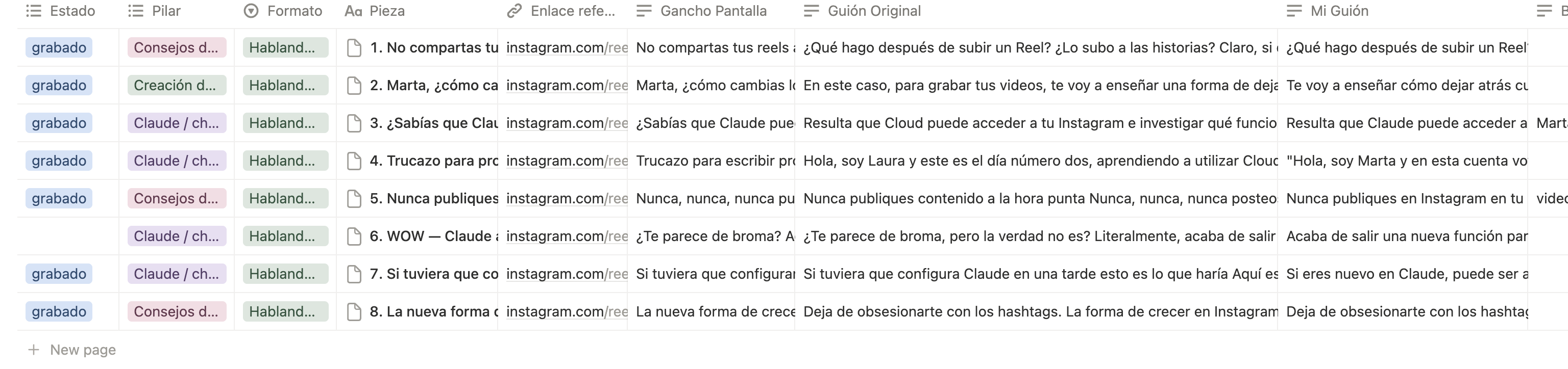 Calendario de contenido que genera CREA: pilar, formato, pieza, gancho de pantalla y guion de cada publicacion