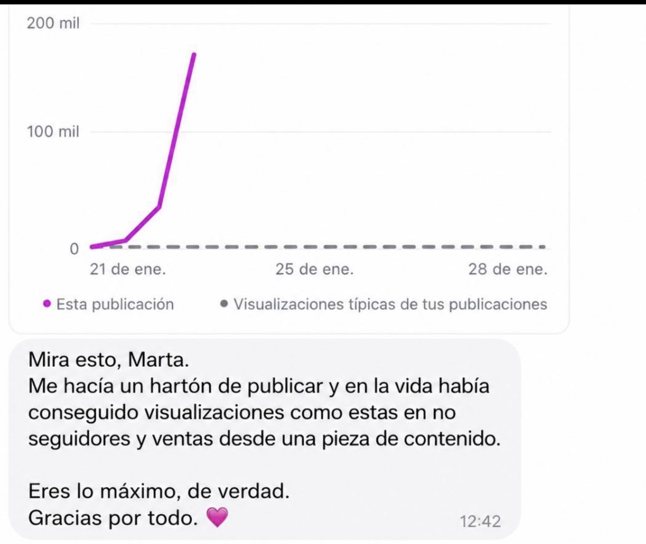 Ventas desde una pieza