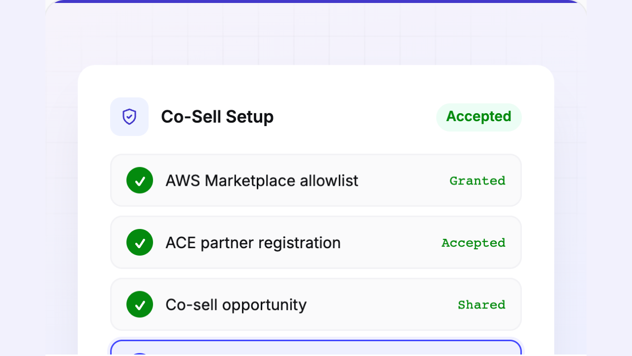 Co-Sell Setup — allowlist granted, ACE registration accepted