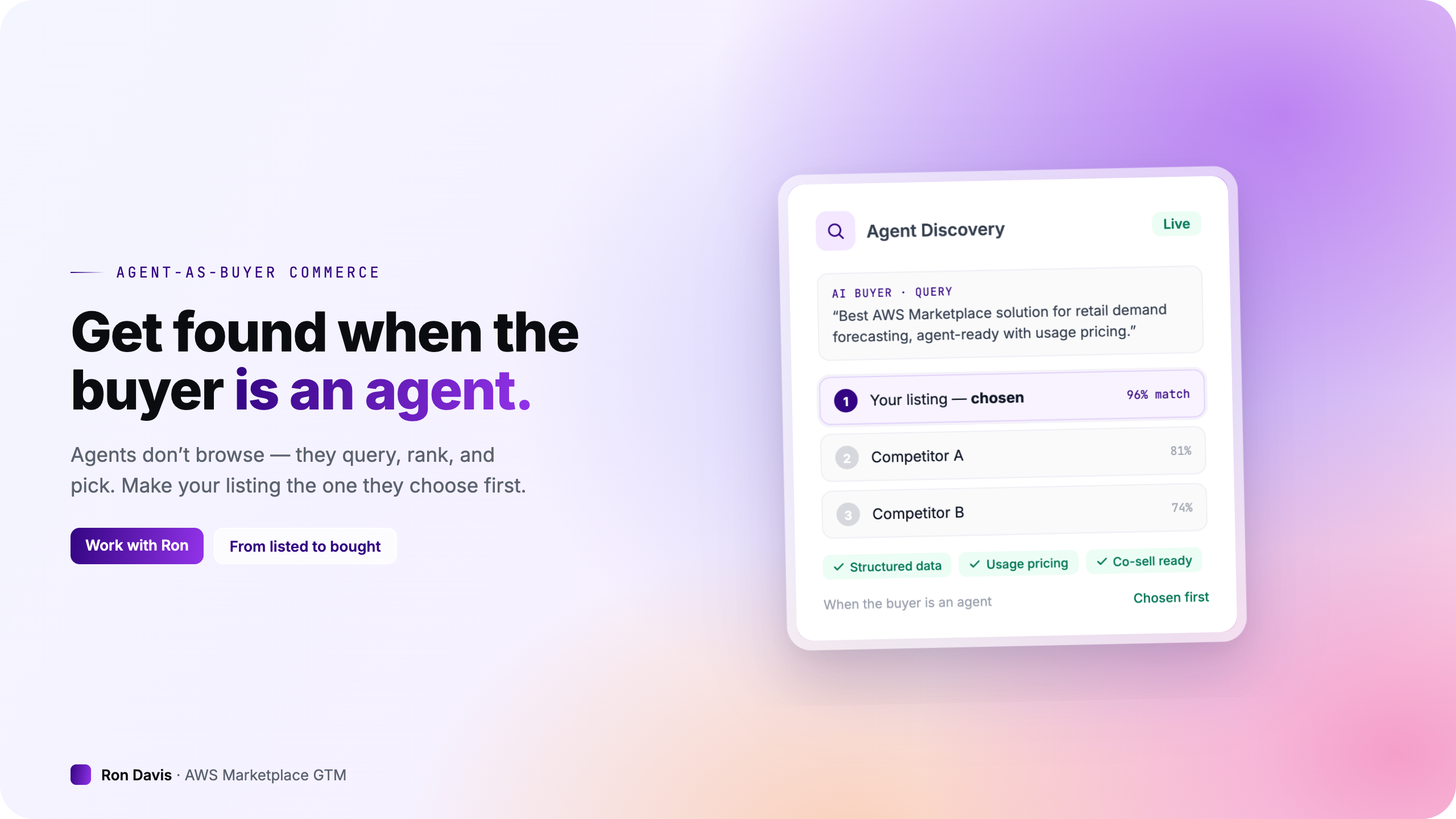 Agent discovery result — your AWS Marketplace listing chosen first when the buyer is an AI agent