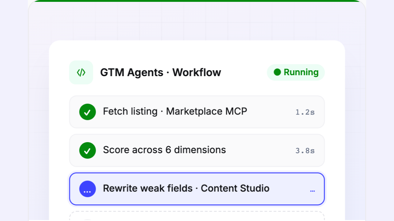 GTM workflow — sequenced steps, 3 of 4 complete