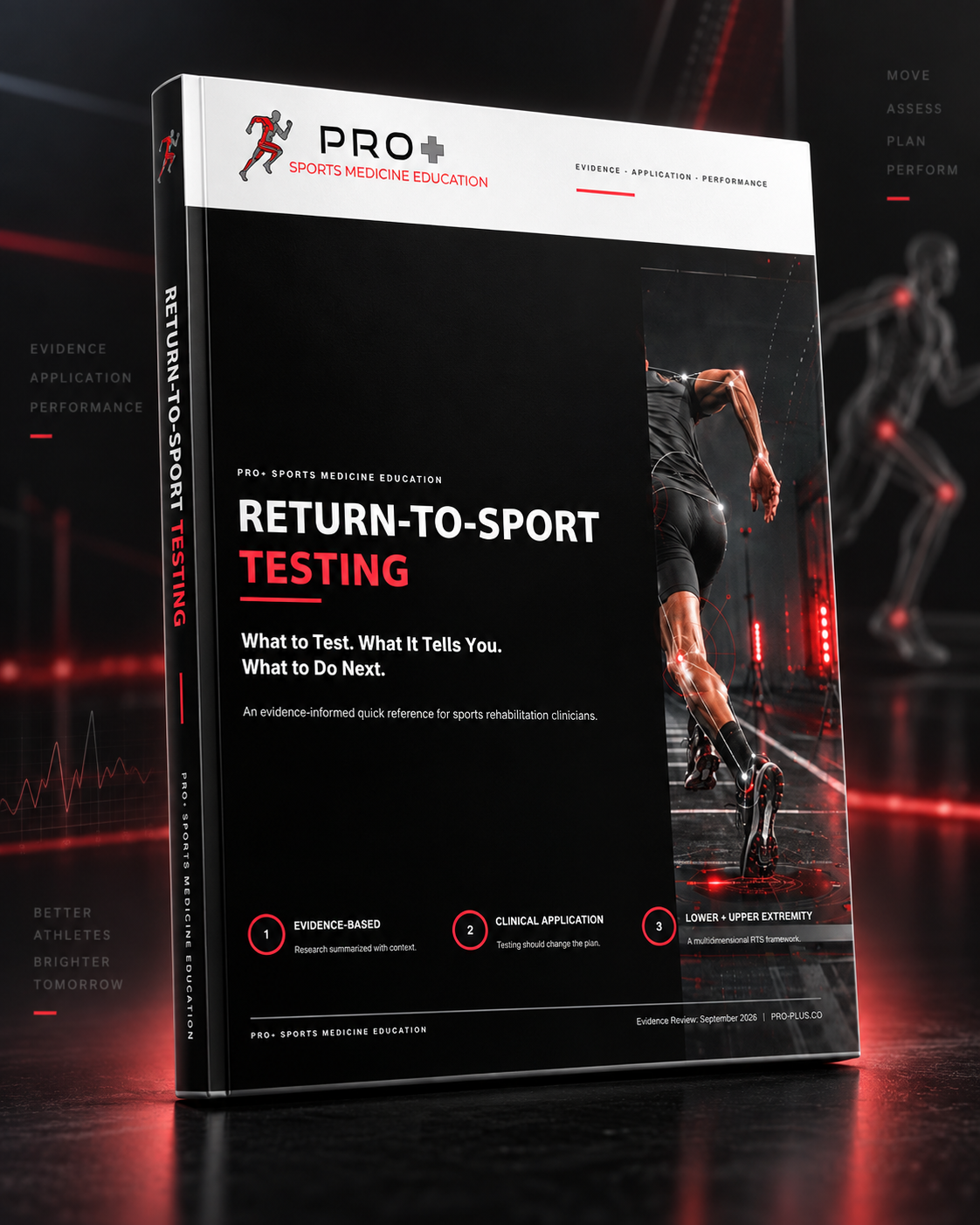PRO+ Return-to-Sport Testing Evidence Brief