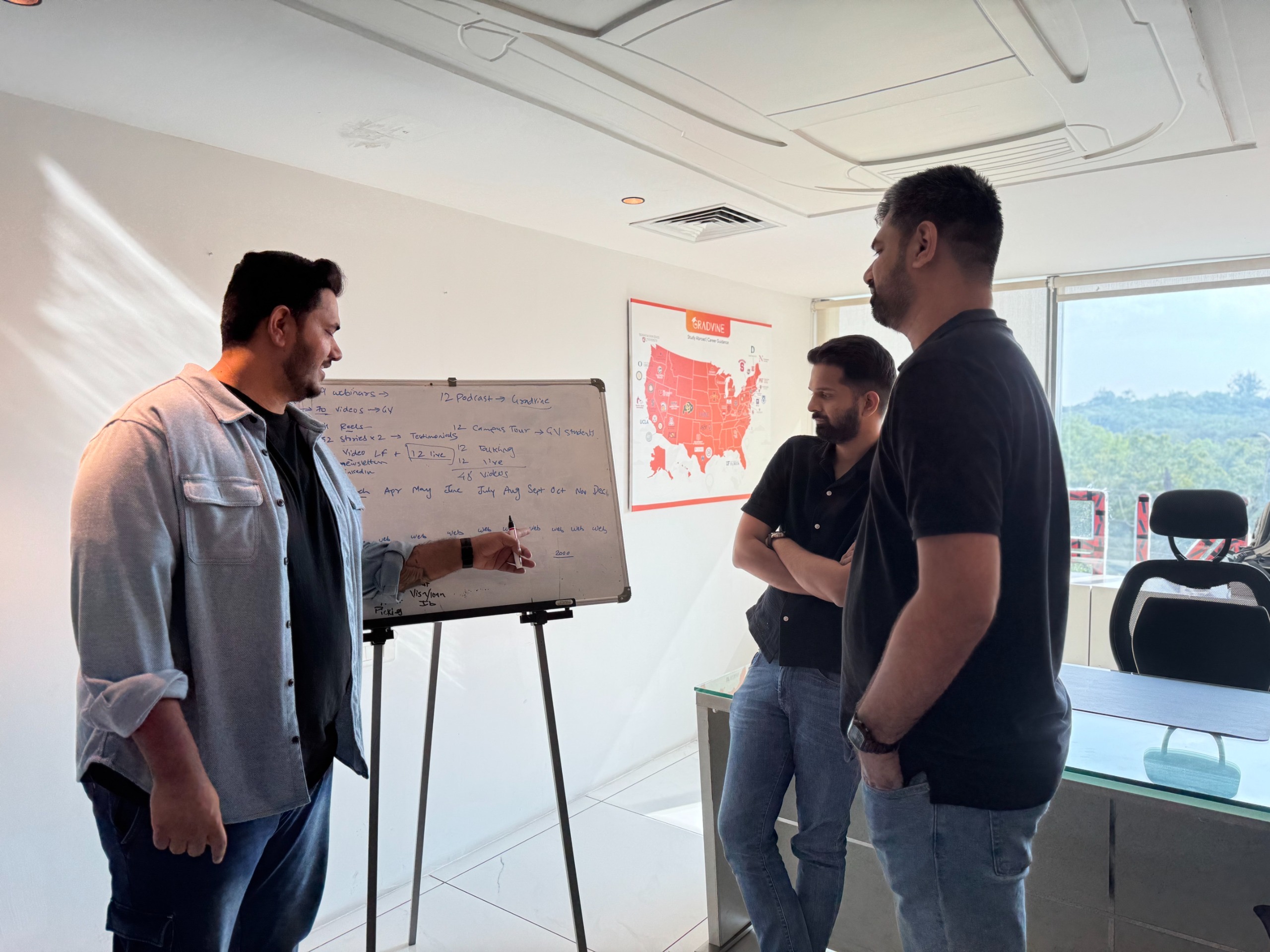 Yudi, Suraj, and Sreekar planning the Study in USA Accelerator