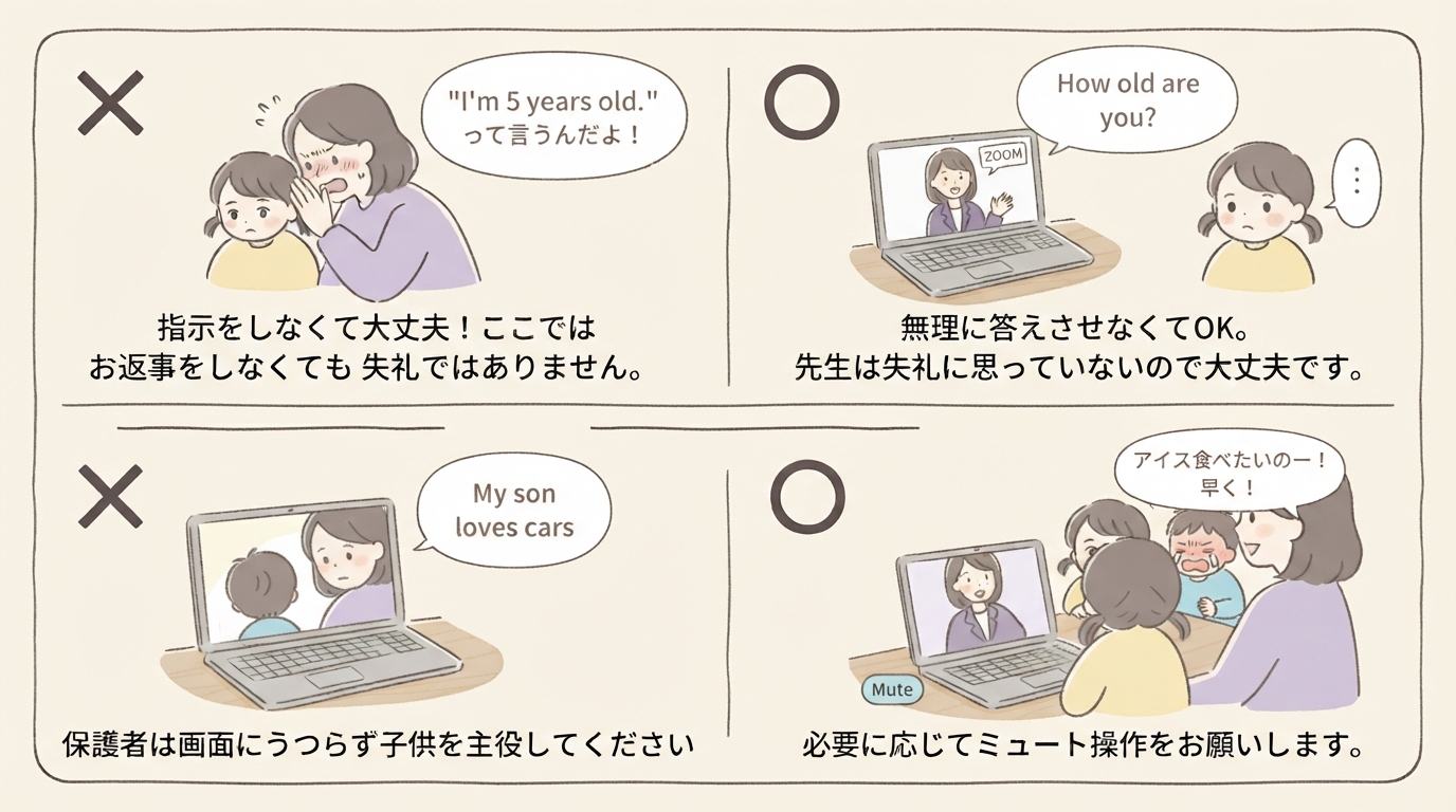 参加ルール
