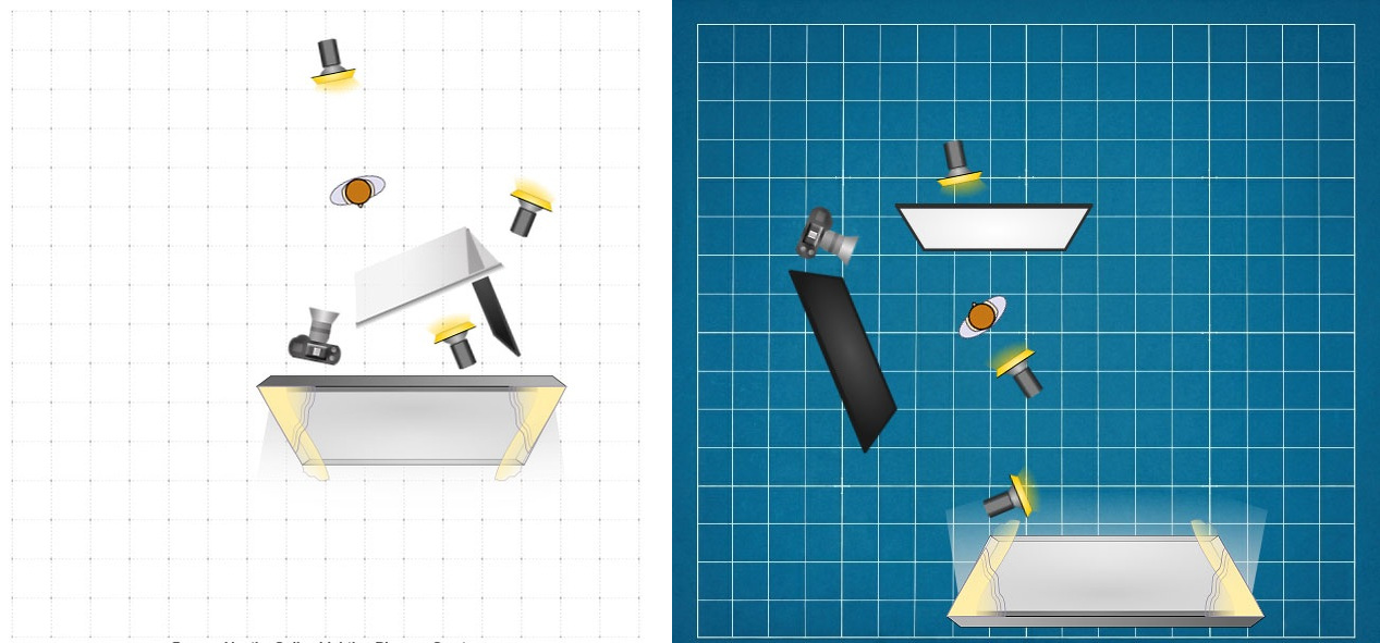 Side-by-side lighting diagrams for the first and second living-room interview setups