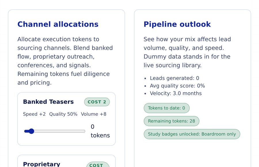 The Deal Maker: sourcing channel allocation with execution tokens and pipeline outlook