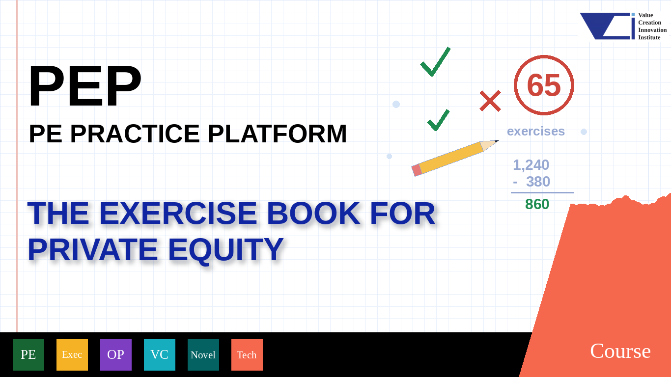 The Exercise Book for Private Equity