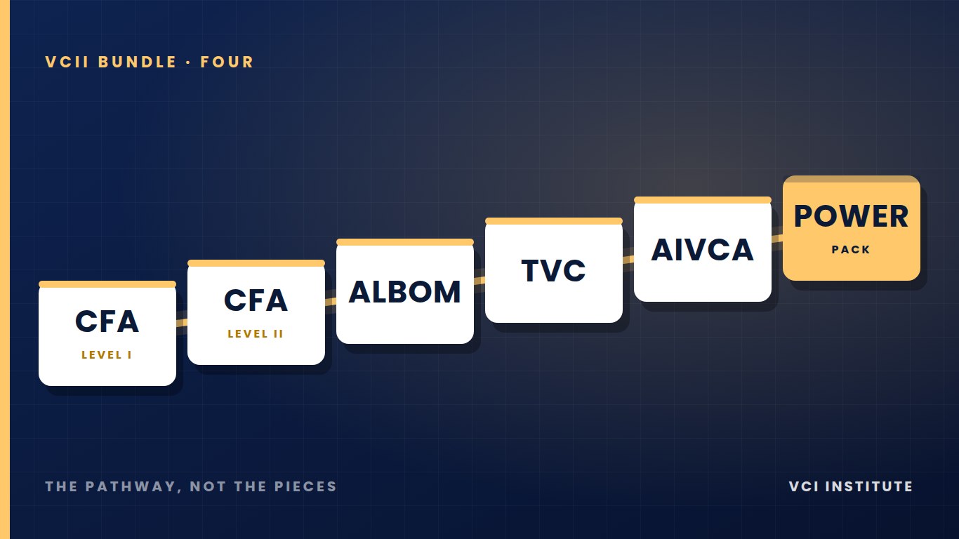 The VCII CFA Accelerator bundle