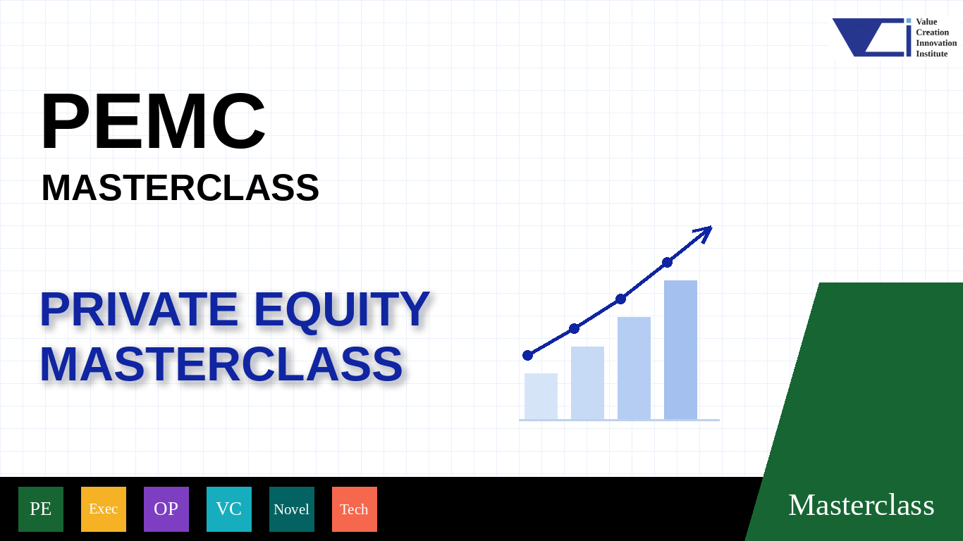 PEMC, Private Equity Masterclass