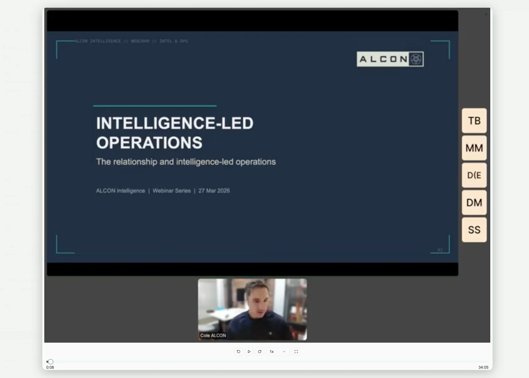 A recorded ALCON meetup. The shared slide reads Intelligence-led operations, Cole Proebstel speaks in a video tile below it, and five participant tiles down the side show initials.